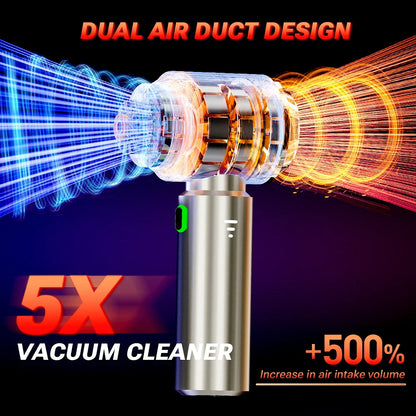 SZUK C012MAX Car Vacuum